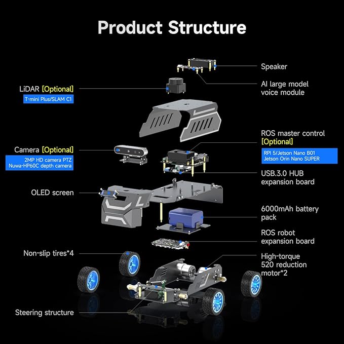 Yahboom ROS2 Robot Car Ackerman Steering Chassis,AI Visual Recognition Embodied Intelligence AI for Jetson Nano B01 4GB,User Manual Included (Standard Ver with Nano-4GB)