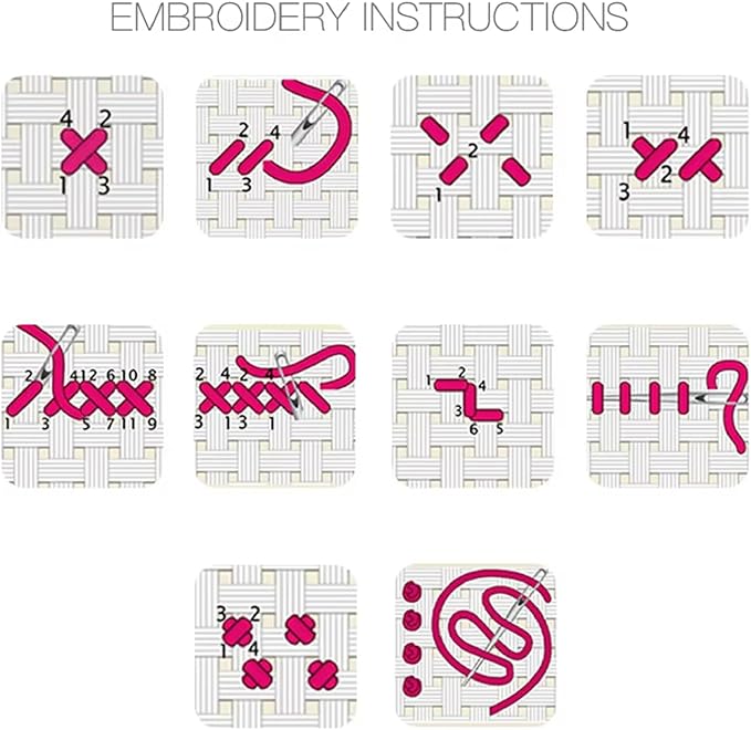 Foxdiviy Stamped Cross Stitch Kits for Beginners Full Range of Cross Stitching 11 CT Printed Cross Stitch Kits for Kids Adults Cross Stitch Patterns Needlepoint Kits-Hummingbird Wreath 18x18 inch