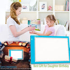 Light Box Drawing Pad, Tracing Board with Type-C Charge Cable and Brightness Adjustable for Artists, AnimationDrawing, Sketching, Animation, X-ray Viewing (A4-Blue)