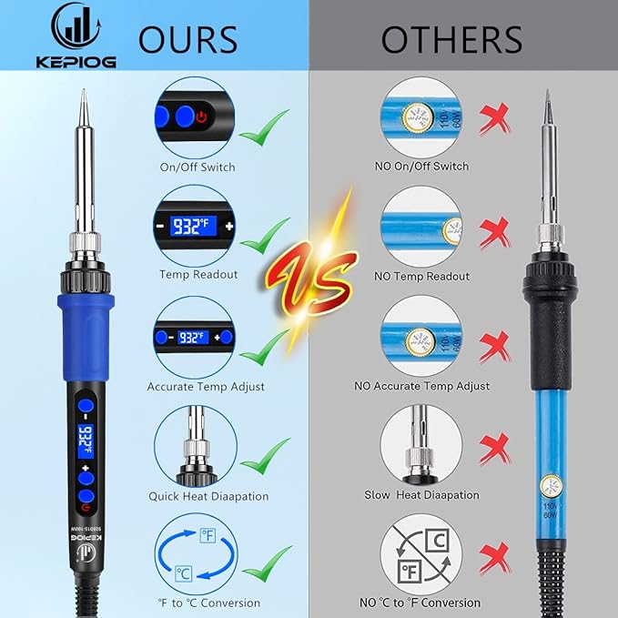 Soldering Iron Kit, 100W High-Power LCD Digital Soldering Iron, Circuit Board Repair Soldering Kit with Magnifying Glass Helping Hands, Adjustable Temperature Solder Welding Tools