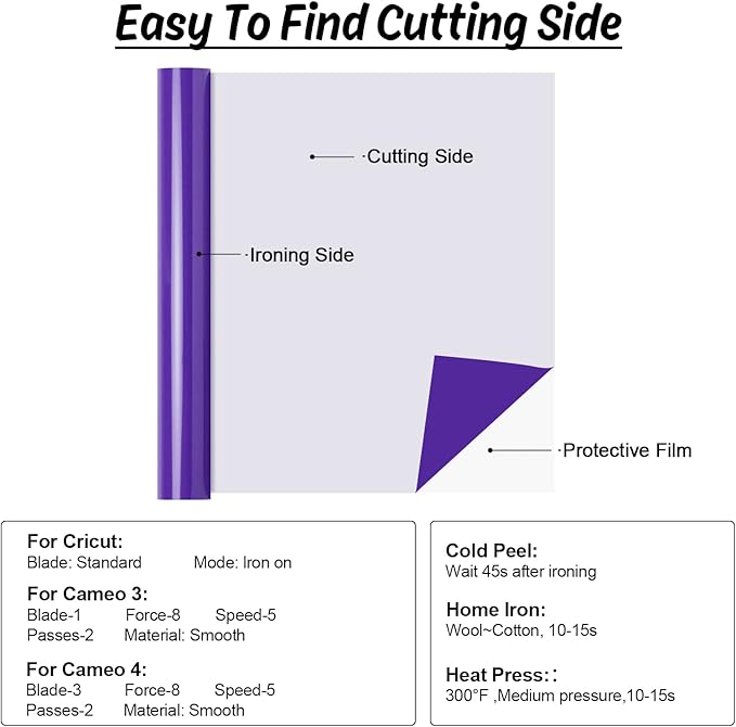 HTVRONT HTV Vinyl Rolls Heat Transfer Vinyl - 12" x 5ft Purple HTV Vinyl for Shirts, Iron on Vinyl for All Cutter Machine - Easy to Cut & Weed for Heat Vinyl Design (Purple)