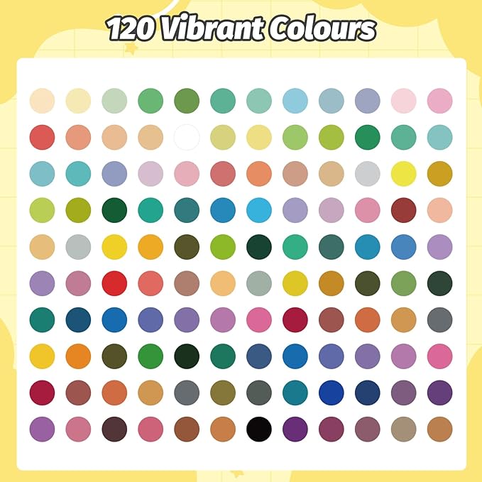 120 Colors Acrylic Paint Markers, Soft Brush Tip Pens with Direct Ink System for Rock, Wood, Fabric, Canvas, Glass, Waterproof Paint Pens for DIY Crafts, Kids & Artists