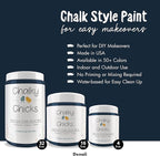 Chalky Chicks All-in-One Chalk Paint for Furniture or Cabinet - 16 Fl Oz - Matte Finish Denali (Deep Blue) for Metal, Wood Furniture Paint - No Sanding All-in-One for Home Decor & Crafts, USA Made