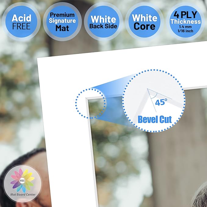 Mat Board Center, Pack of 20, 16x20 for 12x16 White Photo Picture Mats - Acid Free, 4-ply Thickness, White Core - for Pictures, Photos, Framing