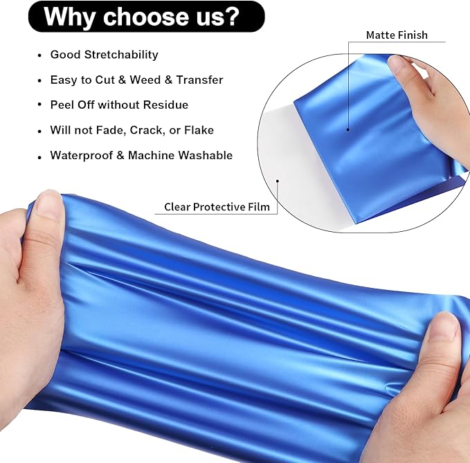 VINYL FROG Matte Metallic Heat Transfer Vinyl Roll HTV Vinyl - 12" x5ft Blue Metallic Satin Iron on Vinyl for T-Shirts, Heat Press Vinyl for DIY Craft Designs