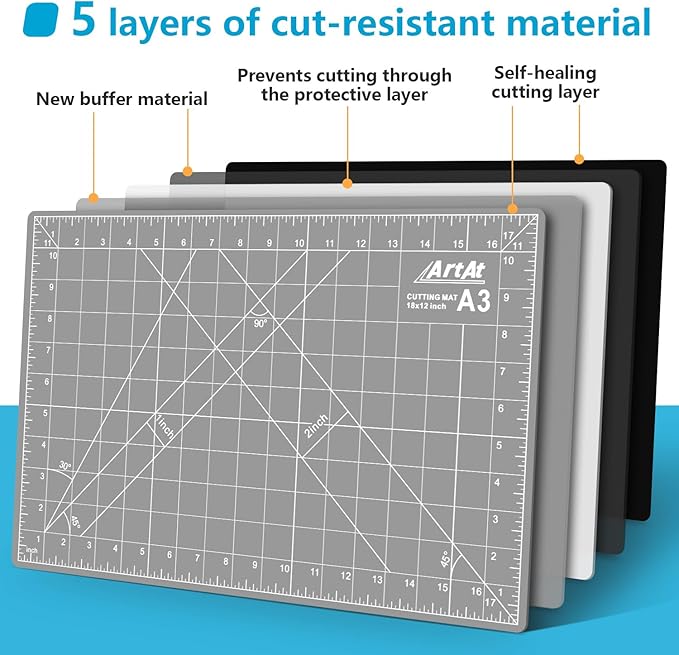 ArtAt Self Healing Cutting Mat: 12″x 18″ Black-Gray Eco-Craft Cutting Mat - 5-Layer Durable Anti-Blade-Wear Material for All Your Crafting Needs