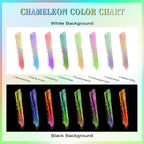 Matio Chameleon Mica Powder, 1.06oz/ 30g Twinkle Sea Chrome Powder, Pearlescent Effect Color Shift Pigment for Resin Craft, Soap Candle Dye, Nail Art, Makeup, Bath Bomb, Paint, Slime Pigment