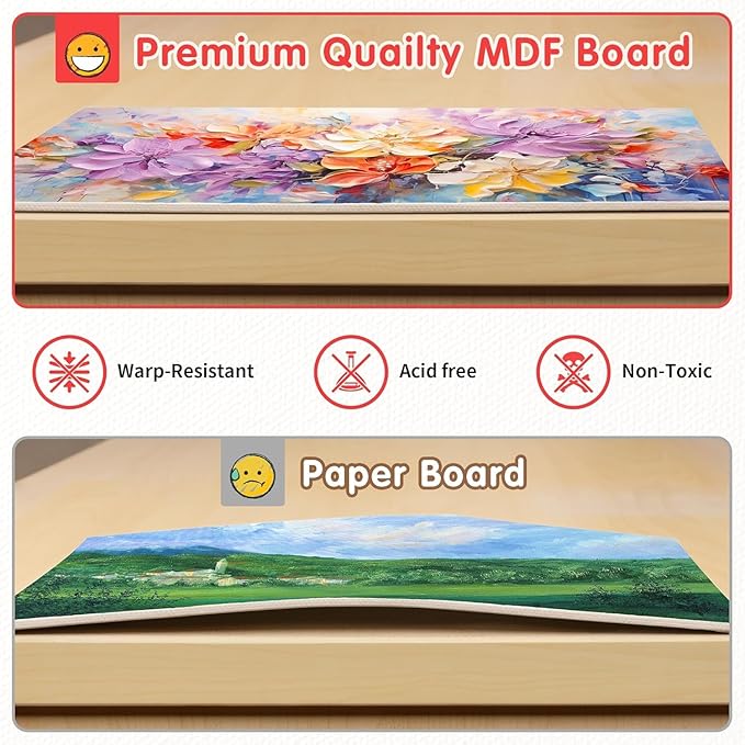 FIXSMITH Canvas Boards for Painting 10x10 Inch, Super Value 24 Pack Paint Canvases, White Blank Canvas Panels, 100% Cotton Primed Canvas for Painting, Painting Art Supplies