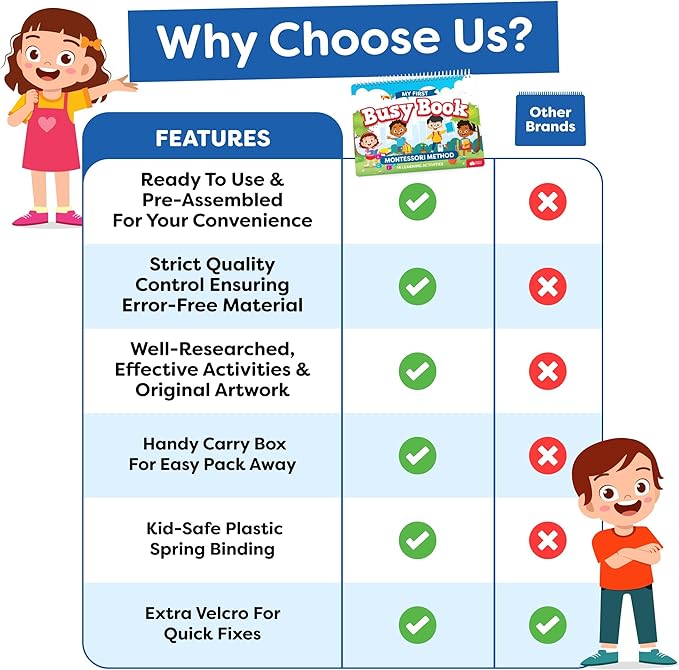 Montessori Preschool Busy Book for Toddlers Ages 3 and Up - Preassembled - Preschool Learning Activities Homeschool Montessori Toys - 3 Year Old Boy Gift - 3 Year Old Girl Christmas Birthday Gift