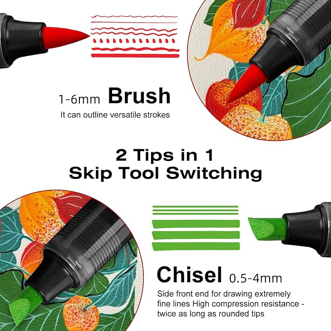 SFAIH Halloween Gifts Acrylic Paint Markers, 36 Colors Dual Tips Acrylic Brush Markers With Chisel Tip, Automatic Ink Control, Ultra-High Coverage, No Bleed Ink, Art Supplies for Rock, Canvas, Fabric