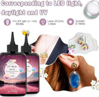 YV-cozx UV Resin Jewelry Making Kit,Crystal Clear Resin with 26 Letter Molds and Casting Tools,DIY Jewelry Making Kit for Necklace,Keychain,Earring (Jewelry Kit)
