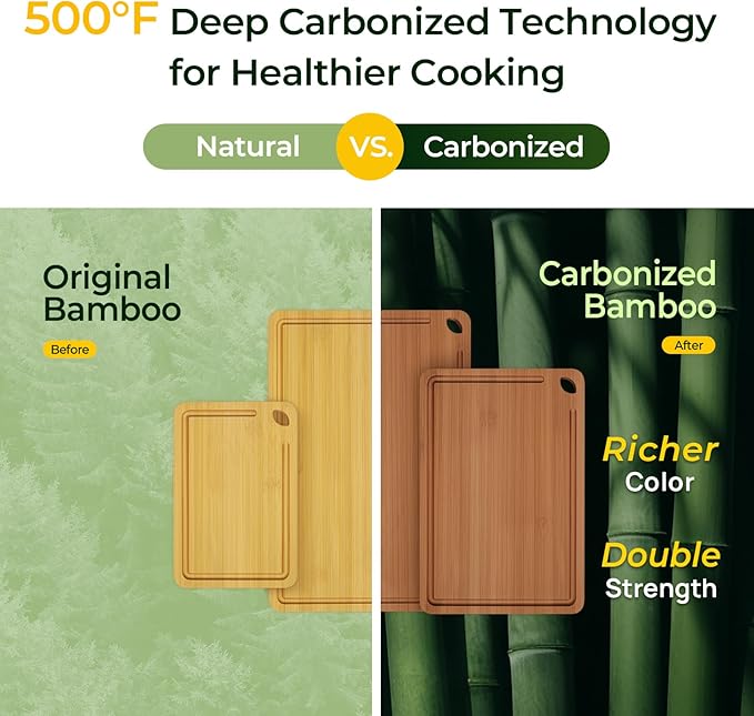 Bamboo Cutting Board, Durable Wood Cutting Boards for Kitchen with Deep Juice Grooves & Built-in Handles, Ideal Charcuterie & Chopping for Meat, Vegetables and Fruits Ideal Kitchen Gifts