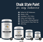 Chalky Chicks All-in-One Chalk Paint for Furniture or Cabinet - 4 Fl Oz - Matte Finish Denali (Deep Blue) for Metal, Wood Furniture Paint - No Sanding All-in-One for Home Decor & Crafts, USA Made