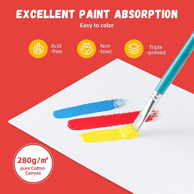 Simetufy Small Painting Canvas Panels 6x6 Inch, 12 Value Pack - 8 Oz Triple Primed 100% Cotton Acid Free White Blank Flat Canvas Boards for Acrylic, Oil Paints