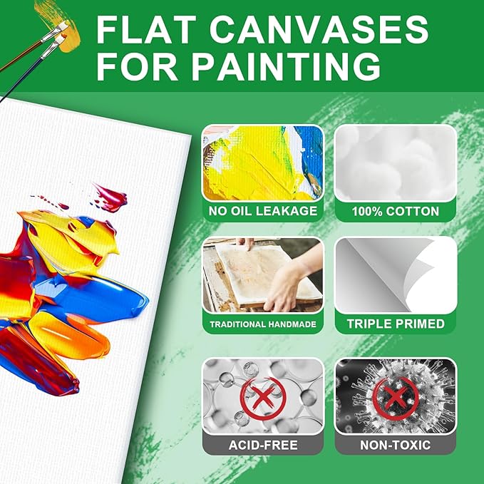 Canvases for Painting 11x14 Inch, 12 Pack Blank Painting Canvas Boards for Painting Supplies-100% Cotton Canvas Panels Acid-Free Primed for Oil Paint,Watercolor, Acrylic Paint, Gouache and Tempera.