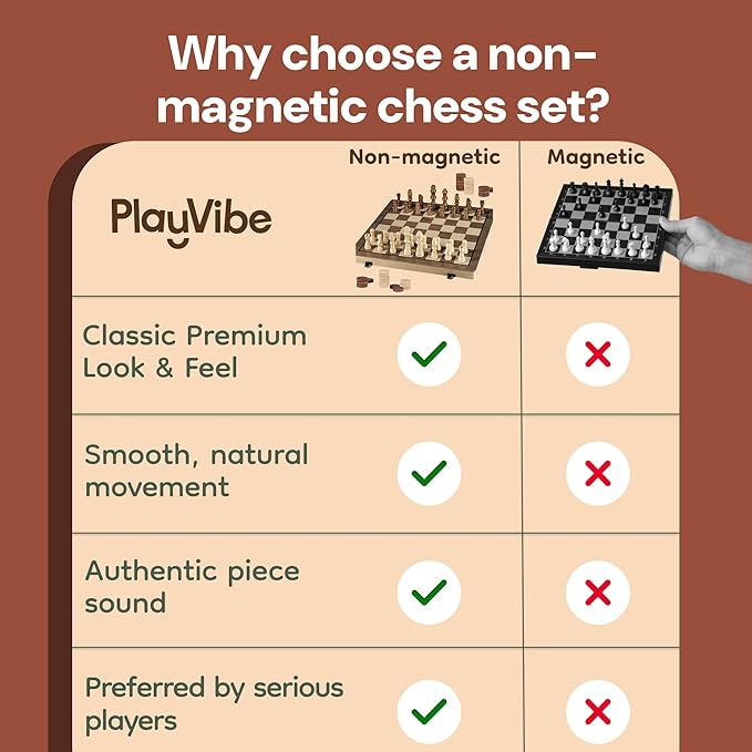 PlayVibe Wooden Chess Set 15'' & Checkers Board Games for All Players with 2 Extra Queens - Handmade Classic Wooden Chess Board, Portable & Folding Playtime Boards, Beginner & Professional Use