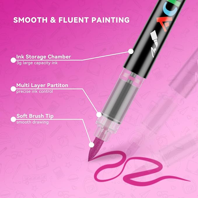 60 Colors Acrylic Marker With Brush Tip Automatic Ink Control, Water Based Ink Paint Markers For Rock Painting, Canvas, Wood, Ceramic, Glass, Stone, Fabric, DIY Crafts Textile & Art Supplies