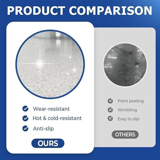 Epoxy Floor Paint, Epoxy Colored Sand Floor Paint, High-Gloss Marble Effect Self-Leveling Coating, Waterproof, Non-Slip, Ultra-Durable for Garage, Basement, Wood Floors (Sesame Gray,4.4 lb)
