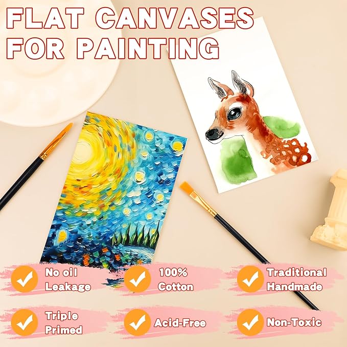 ESRICH 5x7IN Small Canvases for Painting, 18 Pack Mini Canvas Boards 100% Cotton Painting Canvas Primed Acid Free Mini Blank Canvas Panels for Oil Paint,Watercolor,Acrylic Paint,Gouache&Tempera.