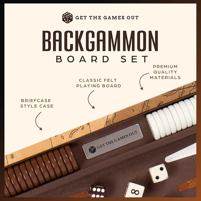 Get The Games Out Top Backgammon Set - Travel Backgammon Sets for Adults - Small Travel Size Classic Backgammon Board Game Case - Includes Strategy Guide & Full 15 Pieces (Map Edition, Small)