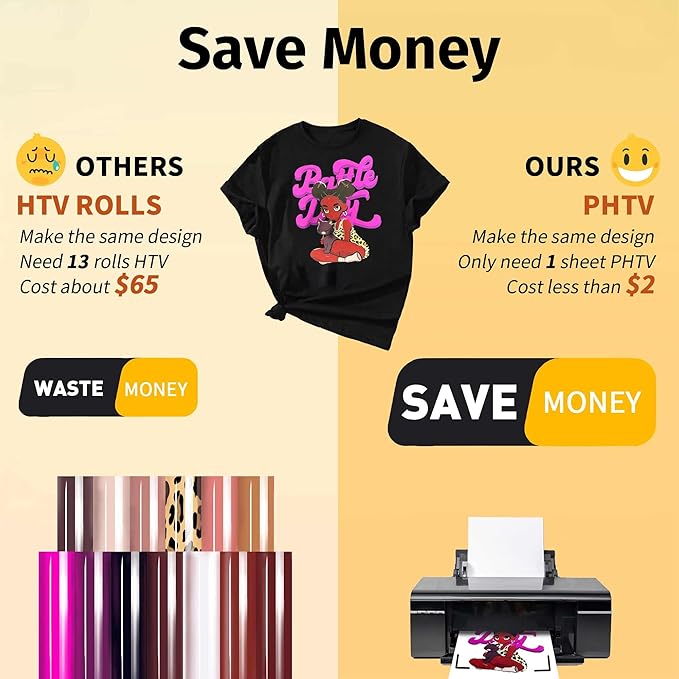 TransOurDream Tru-PHTV Printable Heat Transfer Vinyl for T Shirts (10 Sheets, 8.5x11) Full-Color Iron on Vinyl for Inkjet Printer Easy to Cut & Weed DIY Design