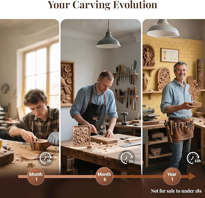COZYGIFT Wood Carving Kit for Adults & Beginners - 29-Piece Professional Set with Leather Tool Roll, 7 Whittling Knives + 6 Detail Gouges, Splinter-Free Wooden Handles for Woodworking & DIY Gifts