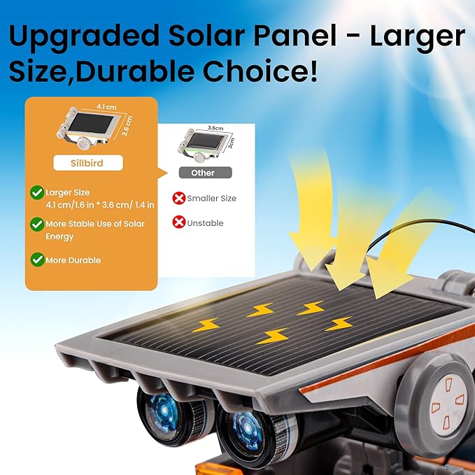 Sillbird 12-in-1 Solar Robot Building Kit STEM Gift for Boys Aged 8-13, DIY Science Educational Robotic Toys for Kids Teens Birthday, Powered by The Sun with 190 Pieces