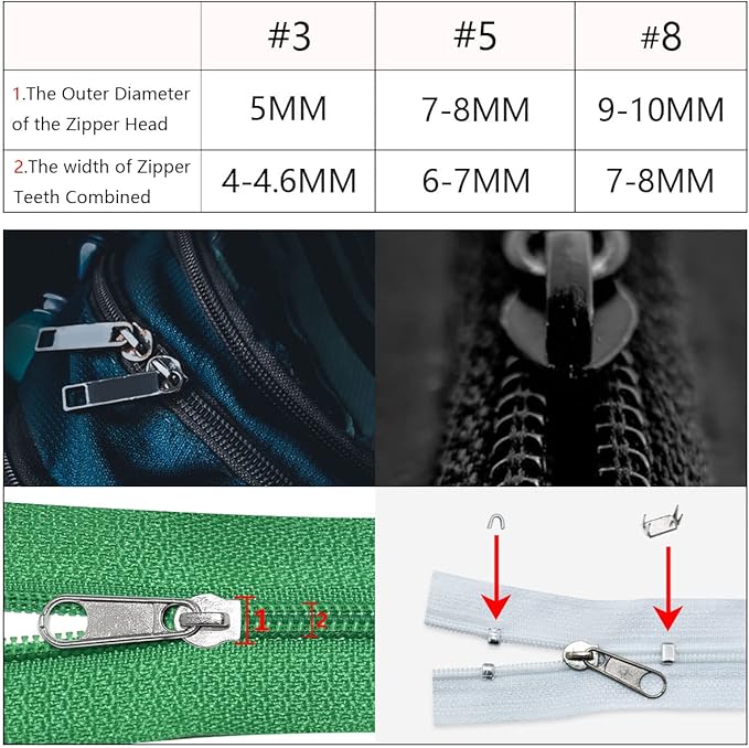 253Pcs Zipper Repair Kit Replacement with Installation Pliers Tool and Zipper Extension Pulls for Sleeping Bags Jacket Tent Luggage Backpacks Boots