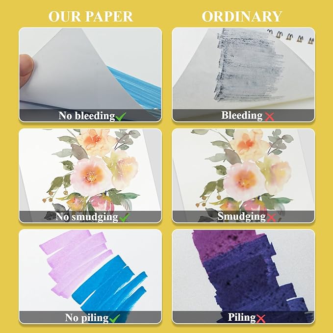 Marker Paper Sketchbook, 9"X12" Alcohol Marker Paper, 60 Sheets (200gsm/ 120lb) Marker Sketchbook Bleedproof, Professional Art Supplies for Adults & Teens.