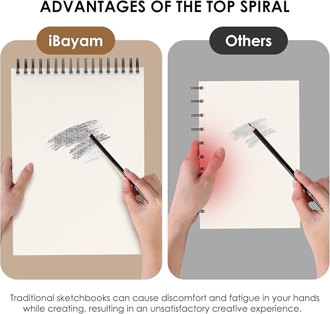 iBayam 9" x 12" Sketch Book Set, 2-Pack Spiral Bound Drawing Paper, 200 Sheets (68lb/100gsm) Premium Sketchbook, Acid-Free Art Drawing Painting Sketching Pad Supplies for Kids, Teens, Adults, Artists