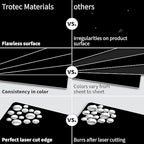 Trotec TroLase | 12"x12"x1/8", 8 Pcs | Black/White | 2 Ply | Modified Acrylic | Laser Engraving Double Color Plastic Sheet | Engraving Blanks for Laser, Saw, Guillotine | Made in USA