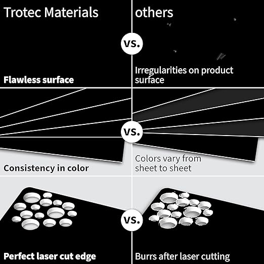 Trotec TroLase | 12"x12"x1/8", 8 Pcs | Black/White | 2 Ply | Modified Acrylic | Laser Engraving Double Color Plastic Sheet | Engraving Blanks for Laser, Saw, Guillotine | Made in USA