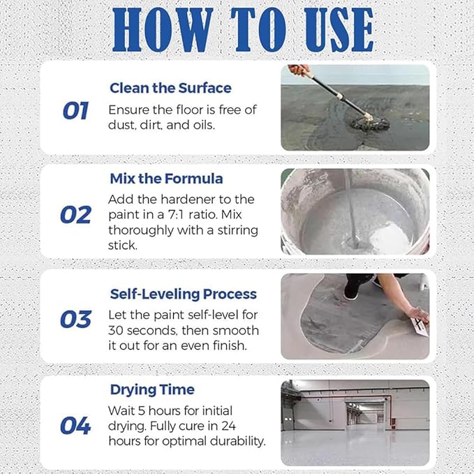 Louis Forest Epoxy Floor Paint, High-Gloss Marble Effect Epoxy Floor Coating (Blue-A,1pcs)