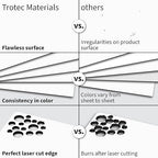 Trotec TroLase | 8"x12"x1/16", 10 Pcs | White/Black | 2 Ply | Modified Acrylic | Laser Engraving Double Color Plastic Sheet | Engraving Blanks for Laser, Saw, Guillotine | Made in USA