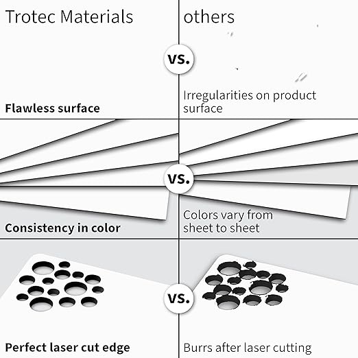 Trotec TroLase | 8"x12"x1/16", 10 Pcs | White/Black | 2 Ply | Modified Acrylic | Laser Engraving Double Color Plastic Sheet | Engraving Blanks for Laser, Saw, Guillotine | Made in USA