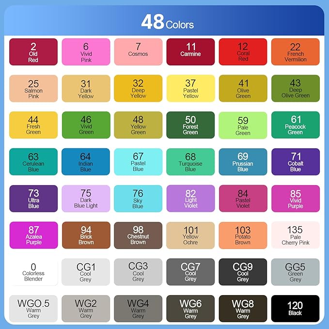 Banral 48 Colors Alcohol Markers Set, Dual Tip Alcohol Based Markers, Art Markers Pens for Artists Kids Adult Coloring, Permanent Illustration Sketch Markers for Drawing with Case and Holders