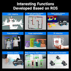 Yahboom ROS2 Robot Car Ackerman Steering Chassis,AI Visual Recognition Embodied Intelligence AI for Jetson Nano B01 4GB,User Manual Included (Standard Ver with Nano-4GB)