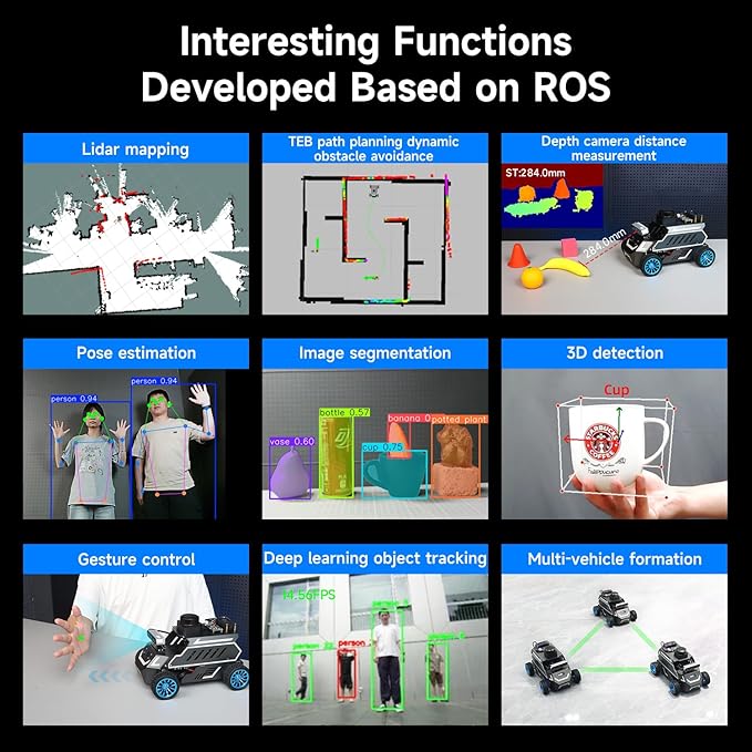 Yahboom ROS2 Robot Car Ackerman Steering Chassis,AI Visual Recognition Embodied Intelligence AI for Jetson Nano B01 4GB,User Manual Included (Superior Ver Without Nano)