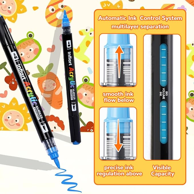 60 Colors Dual Tip Acrylic Paint Markers Automatic Ink Control Acrylic Paint Pens, Fine & Brush Tip Acrylic Markers Set for Rock Painting, Stone, Wood, Canvas, DIY & Art Supplies