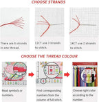 DMCVIVR Stamped Cross Stitch Kits for Adults Beginners Embroidery Kits 11CT Needlepoint Kits Cross Stitch Patterns Embroidery Patterns& Eagle National Flag 18x18 inch