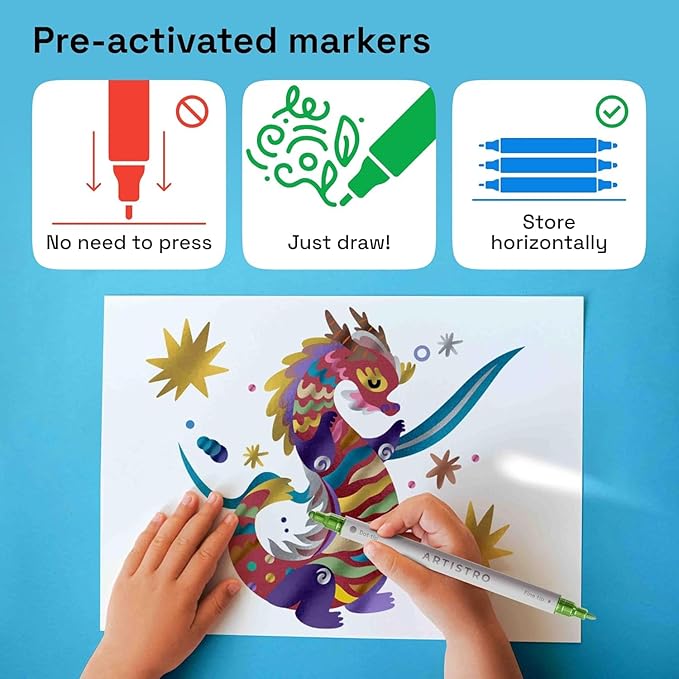 ARTISTRO 24 Metallic Dual-Tip Acrylic Paint Markers for Rock, Canvas, Glass, Wood, & More Fine + Dot Tips