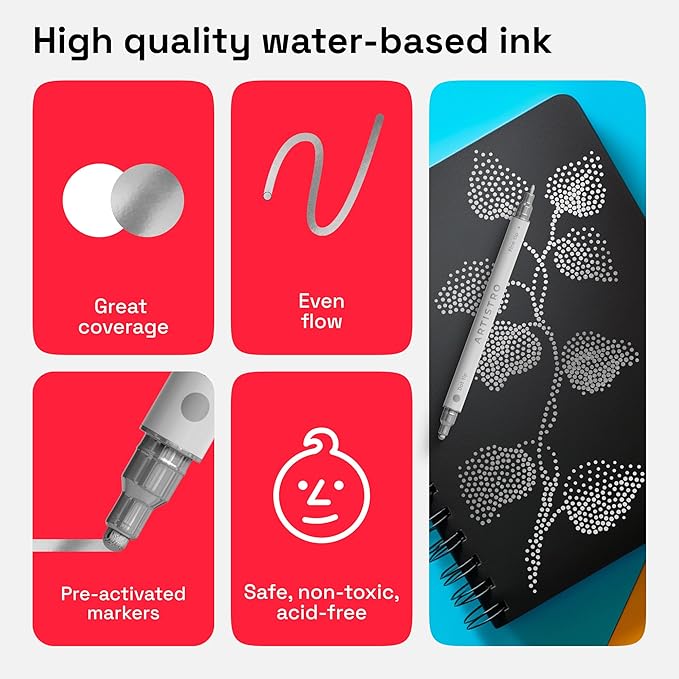 ARTISTRO 2 Silver Dual-Tip Acrylic Paint Pens - Multisurface Markers for Glass, Rock, Fabric, Wood, Plastic & More - 5mm Dot + 1mm Fine Tips