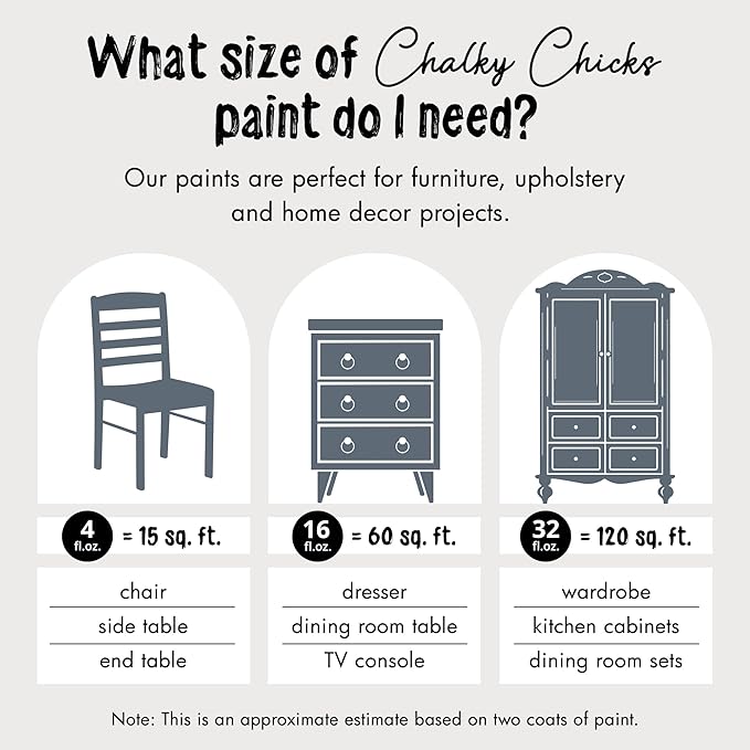 Chalky Chicks All-in-One Chalk Paint for Furniture or Cabinet - 32 Fl Oz - Matte Finish Blue Steel (Blue Gray) for Metal, Wood Furniture Paint - No Sanding All-in-One for Home Decor & Crafts, USA Made