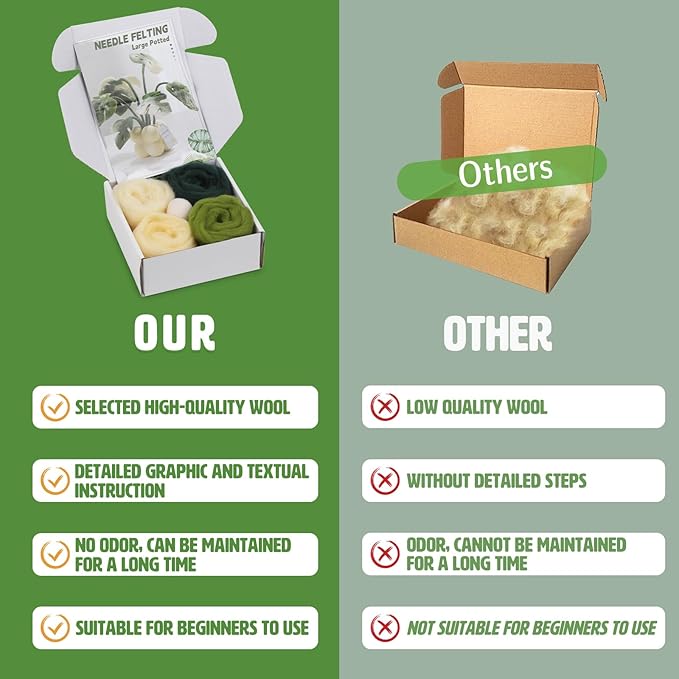OEHPICC Needle Felting Kit for Beginners, Monstera Potted Plant Felt Kit, Wool Felting Kit with Felting Needles, Felting Pad and Instructions, Perfect for Office Indoor Greenery Present Idea