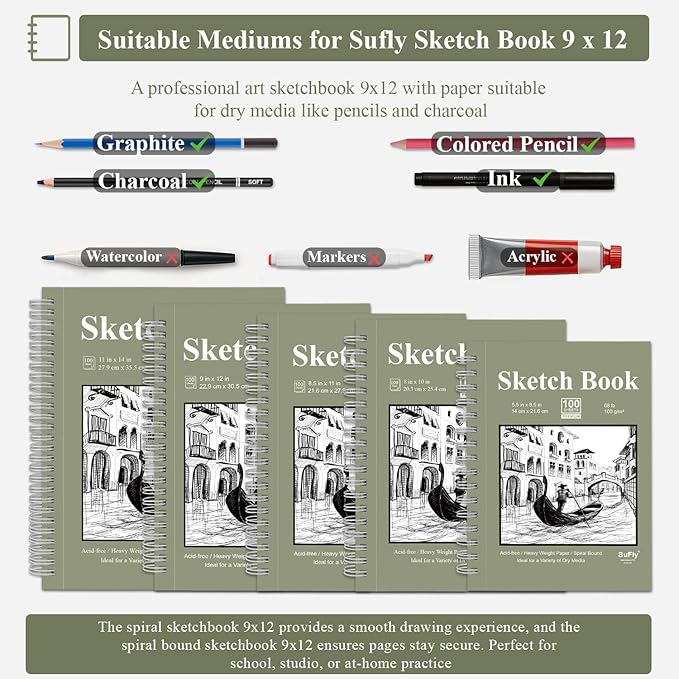 Sketch Book 9x12 inch, Pack of 2 (Total 200 Sheets) Spiral Bound Sketchbook, 68 lb/100gsm Artist Sketch Pad, 100 Sheets Each, Sturdy Acid Free Drawing Paper, Suitable for Adults & Teens