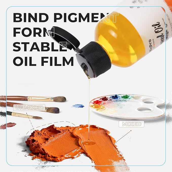 Nicpro Linseed Oil for Painting, 4oz Refined Linseed Oil Medium for Thinning Oils, Artists, Painting Thinner, Professionals to Enhance Flow, Translucency & Gloss