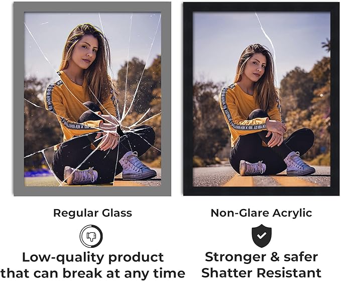 Non-Glare Acrylic Replacement for 4x8 Picture Frame, Replacement Plexiglass for 4x8 Photo Frame, UV-Resistant Non-Glare Acrylic Cover Sheet