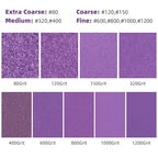 Sandpaper 1200 Grit 20 PCS, Wet Dry Sanding Sheets 9 x 11 Inch, Purple Alumina Abrasive Sand Paper for Wood, Metal, Drywall, Resin, Automotive Sanding, Polishing, Grinding, by POLIWELL