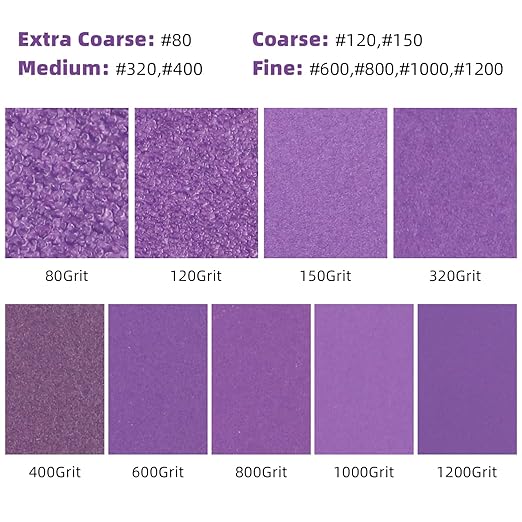 Sandpaper 1200 Grit 20 PCS, Wet Dry Sanding Sheets 9 x 11 Inch, Purple Alumina Abrasive Sand Paper for Wood, Metal, Drywall, Resin, Automotive Sanding, Polishing, Grinding, by POLIWELL