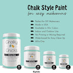 Chalky Chicks All-in-One Chalk Paint for Furniture or Cabinet - 4 Fl Oz - Matte Finish Riptide (Green Blue) for Metal, Wood Furniture Paint - No Sanding All-in-One for Home Decor & Crafts, USA Made